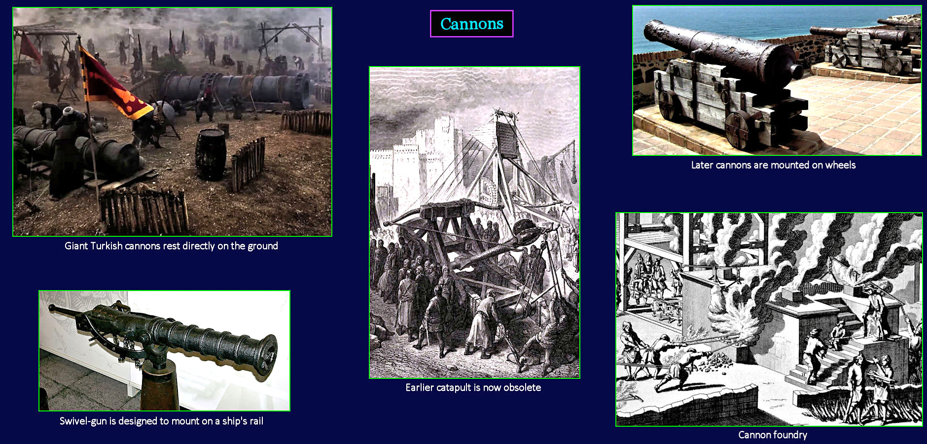 Medieval cannons